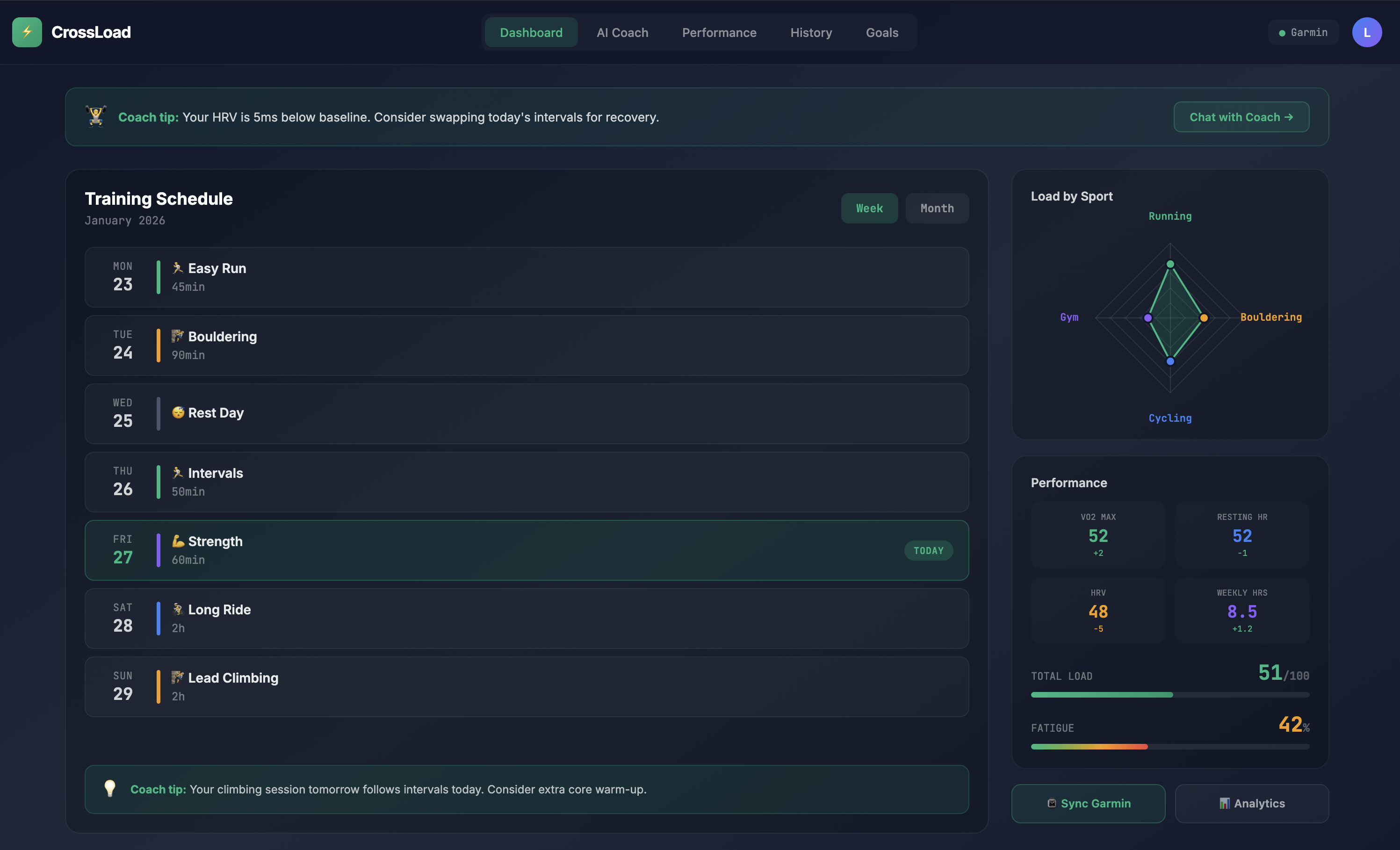 CrossLoad app showing training schedule and AI coach